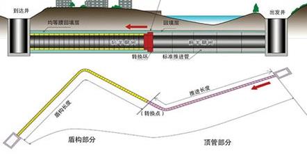 丝瓜IOS视频下载之光伏逆变器